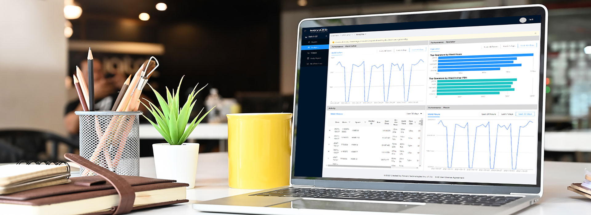 A laptop on a desk displays data charts and graphs on its screen. Nearby, there's a yellow coffee mug, a small potted plant, a notebook, and a pen. The background shows a blurred office setting with people.